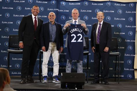 2023 Timberwolves Trade Rumors Tracker .